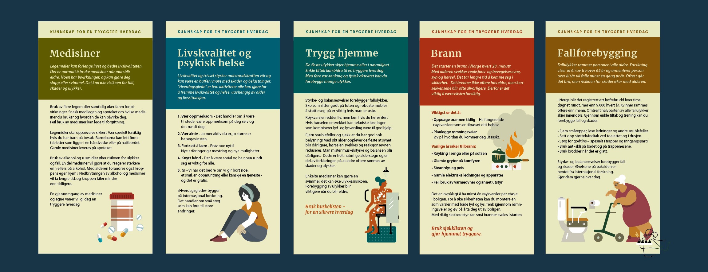 Alle fem nye kort i ett bilde